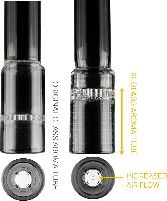 Arizer Solo 3 V2 - Solo iii Dry Herb Vape $239.99 | Free Shipping & Gifts! Portable Hookahs Arizer Solo 3 V2 - Solo iii Dry Herb Vape $239.99 | Free Shipping & Gifts! Portable Hookahs