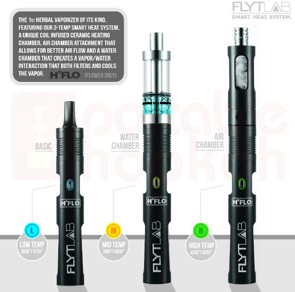 H2FLO Elite Vaporizer