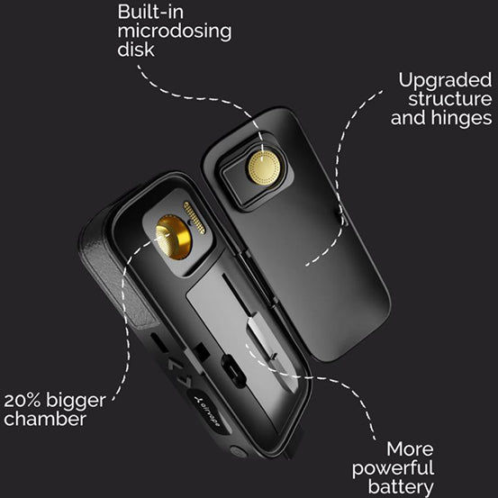 Legacy Pro Explained