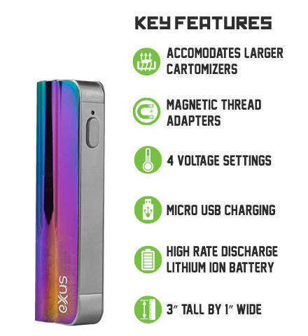 Key Features