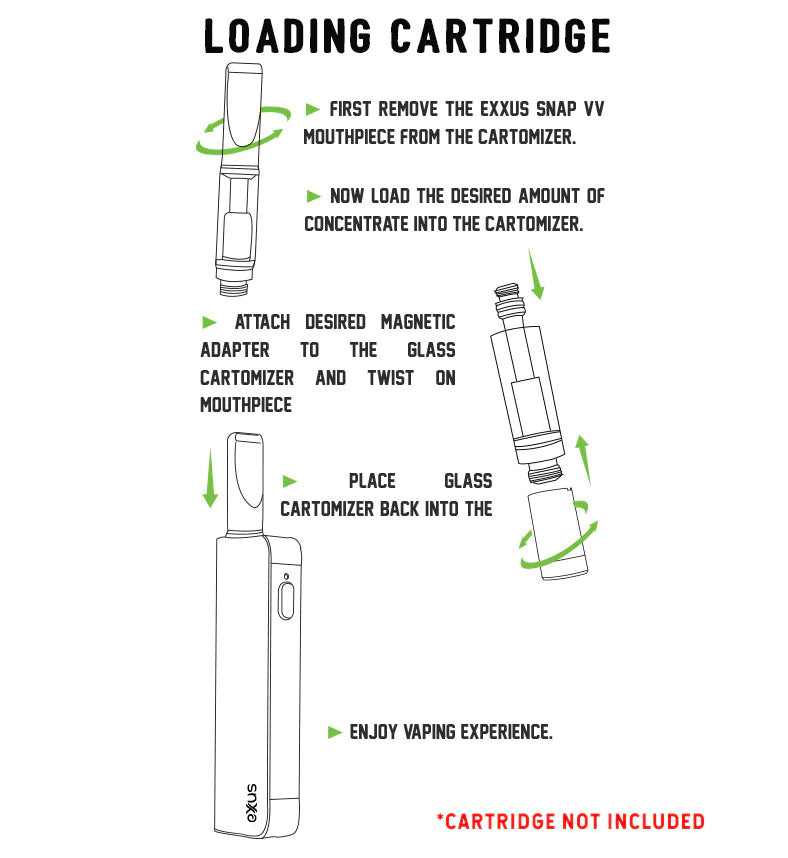 Loading Cartridge