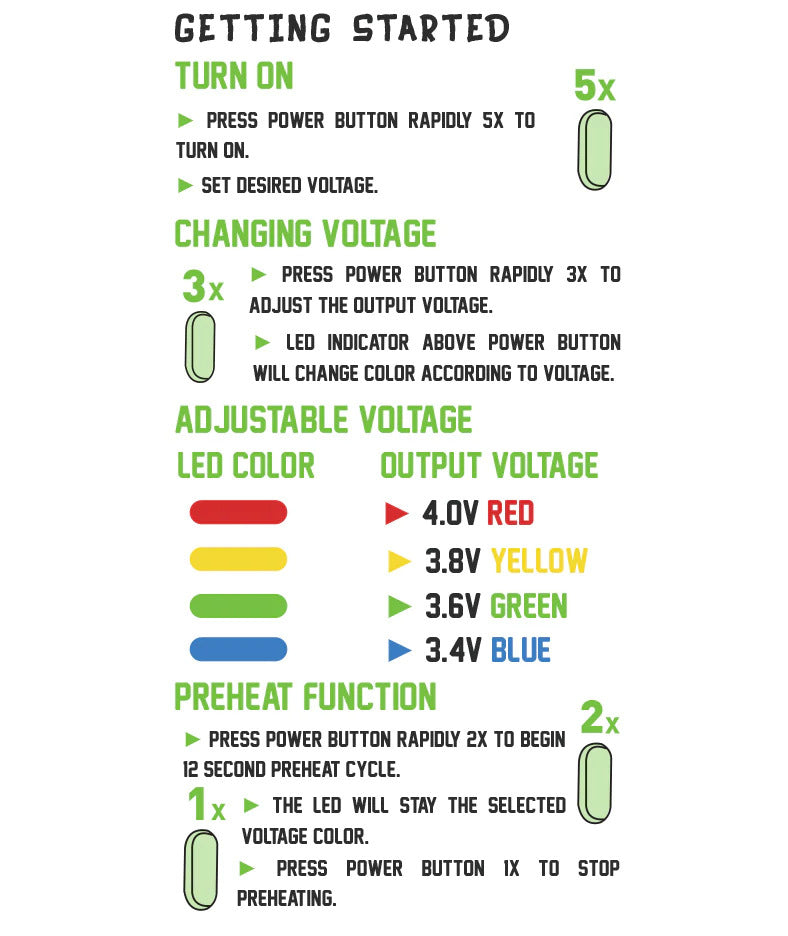 Changing Voltage Settings